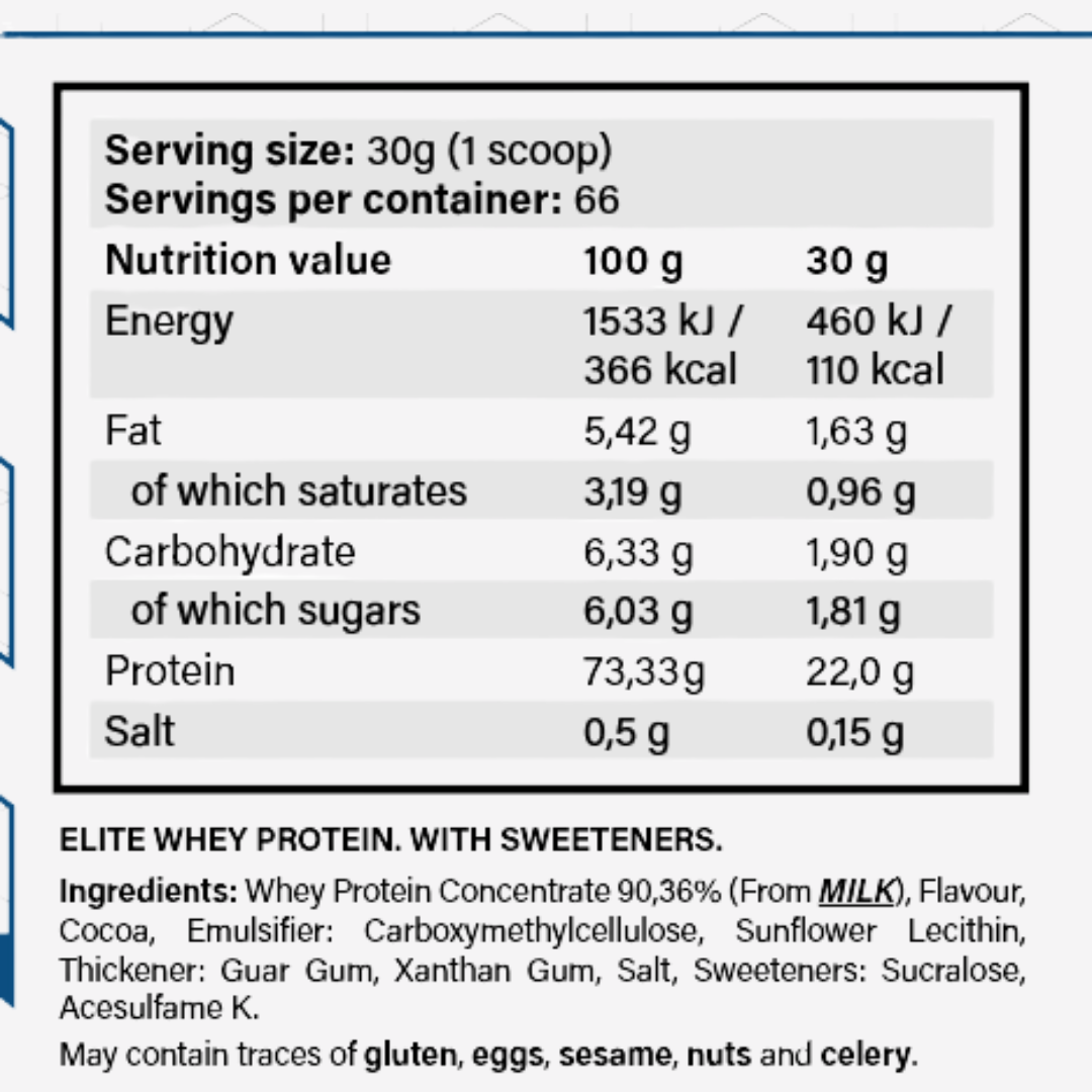 Proteina Elite Whey (1 Kg) – Yava Labs