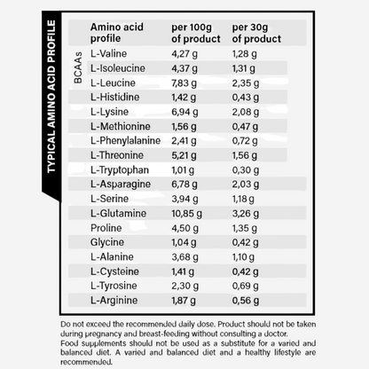 Proteina Elite Whey (1 Kg) – Yava Labs
